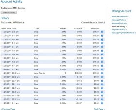 TruConnect Account Activity